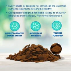 Lucy Pet Products Formulas For Life Grain-Free Salmon, Pumpkin & Quinoa Formula Dry Dog Food -Blue Buffalo || ROYAL CANIN || Wellness Sales 151352 PT4. AC SS1800 V1581698366