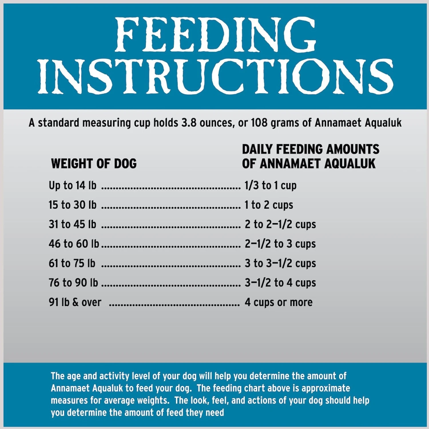 Annamaet Grain-Free Aqualuk Cold Water Formula Dry Dog Food 8 Annamaet Grain-Free Aqualuk Cold Water Formula Dry Dog Food - Image 6