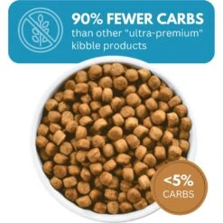 KetoNatural Ketona Chicken Recipe Adult Dry Dog Food 13 KetoNatural Ketona Chicken Recipe Adult Dry Dog Food -Blue Buffalo || ROYAL CANIN || Wellness Sales 152544 PT3. AC SS1800 V1669838160