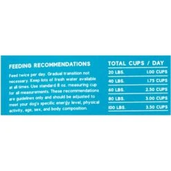 KetoNatural Ketona Chicken Recipe Adult Dry Dog Food 15 KetoNatural Ketona Chicken Recipe Adult Dry Dog Food -Blue Buffalo || ROYAL CANIN || Wellness Sales 152544 PT5. AC SS1800 V1669838099