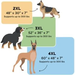 FurHaven Quilted Goliath Chaise Bolster Dog Bed With Removable Cover -Blue Buffalo || ROYAL CANIN || Wellness Sales 152602 PT1. AC SS1800 V1597067155