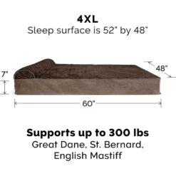 FurHaven Quilted Goliath Chaise Bolster Dog Bed With Removable Cover -Blue Buffalo || ROYAL CANIN || Wellness Sales 152602 PT4. AC SS1800 V1597085194