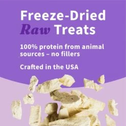Halo 100% Chicken Breast Freeze-Dried Dog Treats 13 Halo 100% Chicken Breast Freeze-Dried Dog Treats -Blue Buffalo || ROYAL CANIN || Wellness Sales 152673 PT3. AC SS1800 V1691509827