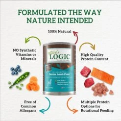 Nature's Logic Canine Pork Feast All Life Stages Grain-Free Canned Dog Food 14 Nature's Logic Canine Pork Feast All Life Stages Grain-Free Canned Dog Food -Blue Buffalo || ROYAL CANIN || Wellness Sales 152735 PT3. AC SS1800 V1617027399