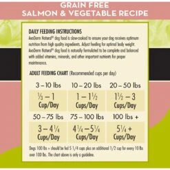 AvoDerm Natural Grain-Free Salmon & Vegetables Formula All Life Stages Dry Dog Food 16 AvoDerm Natural Grain-Free Salmon & Vegetables Formula All Life Stages Dry Dog Food -Blue Buffalo || ROYAL CANIN || Wellness Sales 154997 PT6. AC SS1800 V1594154856