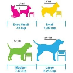 Platinum Pets Modern Triple Diner Elevated Wide Rimmed Dog & Cat Bowl 11 Platinum Pets Modern Triple Diner Elevated Wide Rimmed Dog & Cat Bowl -Blue Buffalo || ROYAL CANIN || Wellness Sales 155508 PT8. AC SS1800 V1542840418