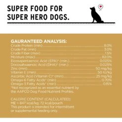 I And Love And You Top That Shine Beef Recipe Grain-Free Dog Food Topper -Blue Buffalo || ROYAL CANIN || Wellness Sales 155553 PT7. AC SS1800 V1542812847