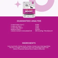 I And Love And You Top That Boost Duck Recipe Grain-Free Dog Food Topper -Blue Buffalo || ROYAL CANIN || Wellness Sales 155555 PT6. AC SS1800 V1692991285