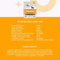 I And Love And You Top That Tummy Chicken Recipe Grain-Free Dog Food Topper -Blue Buffalo || ROYAL CANIN || Wellness Sales 155557 PT6. AC SS1800 V1692991285