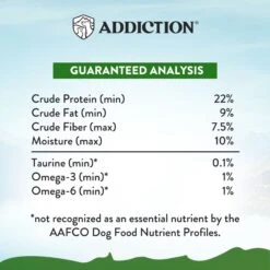 Addiction Zen Holistic Vegetarian Formula Chicken-Free Dry Dog Food -Blue Buffalo || ROYAL CANIN || Wellness Sales 155661 PT6. AC SS1800 V1635540676