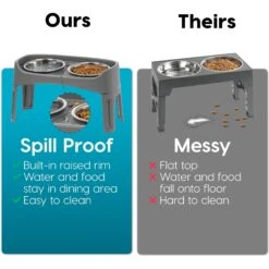 IRIS USA Elevated Dog Feeder With Attachable Feet 15 IRIS USA Elevated Dog Feeder With Attachable Feet -Blue Buffalo || ROYAL CANIN || Wellness Sales 156889 PT6. AC SS1800 V1598650890