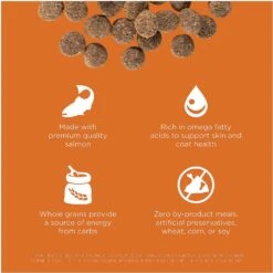 Go! Solutions Skin + Coat Care Salmon Recipe Dry Dog Food -Blue Buffalo || ROYAL CANIN || Wellness Sales 157007 PT2. AC SS1800 V1638839220