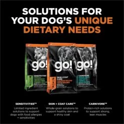 Go! Solutions Skin + Coat Care Salmon Recipe Dry Dog Food -Blue Buffalo || ROYAL CANIN || Wellness Sales 157007 PT5. AC SS1800 V1638839198