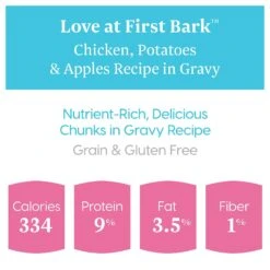 Solid Gold Love At First Bark Chicken, Potatoes & Apples Puppy Recipe Grain-Free Canned Dog Food 11 Solid Gold Love At First Bark Chicken, Potatoes & Apples Puppy Recipe Grain-Free Canned Dog Food -Blue Buffalo || ROYAL CANIN || Wellness Sales 157132 PT3. AC SS1800 V1547218981