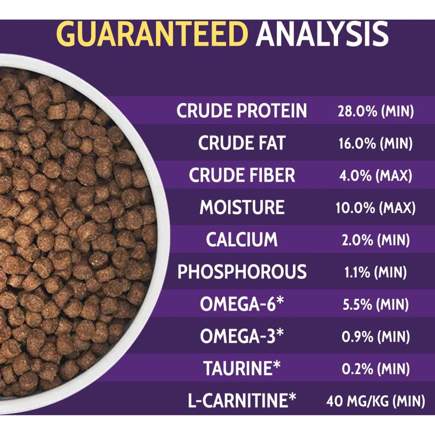 Zignature Lamb Formula Small Bites Dry Dog Food 7 Zignature Lamb Formula Small Bites Dry Dog Food - Image 5