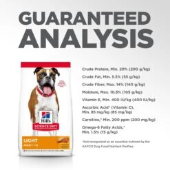 Hill's Science Diet Adult Light With Chicken Meal & Barley Dry Dog Food -Blue Buffalo || ROYAL CANIN || Wellness Sales 157804 PT8. AC SS1800 V1605829317