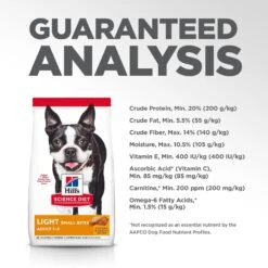 Hill's Science Diet Adult Light Small Bites With Chicken Meal & Barley Dry Dog Food 19 Hill's Science Diet Adult Light Small Bites With Chicken Meal & Barley Dry Dog Food -Blue Buffalo || ROYAL CANIN || Wellness Sales 157805 PT8. AC SS1800 V1605840172