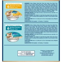 Blue Buffalo || ROYAL CANIN || Wellness Sales -Blue Buffalo || ROYAL CANIN || Wellness Sales 158198 PT2. AC SS1800 V1568667140