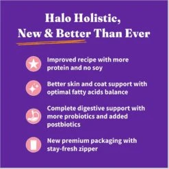 Halo Holistic Complete Digestive Health Wild-Caught Salmon & Whitefish Adult Dry Dog Food 12 Halo Holistic Complete Digestive Health Wild-Caught Salmon & Whitefish Adult Dry Dog Food -Blue Buffalo || ROYAL CANIN || Wellness Sales 159196 PT3. AC SS1800 V1697219545