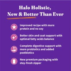 Halo Holistic Complete Digestive Health Grain-Free Turkey & Sweet Potato Dog Food Recipe Adult Dry Dog Food 12 Halo Holistic Complete Digestive Health Grain-Free Turkey & Sweet Potato Dog Food Recipe Adult Dry Dog Food -Blue Buffalo || ROYAL CANIN || Wellness Sales 159198 PT3. AC SS1800 V1681849280