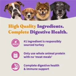 Halo Holistic Complete Digestive Health Grain-Free Turkey & Sweet Potato Dog Food Recipe Adult Dry Dog Food 14 Halo Holistic Complete Digestive Health Grain-Free Turkey & Sweet Potato Dog Food Recipe Adult Dry Dog Food -Blue Buffalo || ROYAL CANIN || Wellness Sales 159198 PT5. AC SS1800 V1681849760