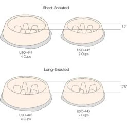 IRIS USA Non-Slip Rubber Slow Feeder With Raised Bumps Dog & Cat Bowl 15 IRIS USA Non-Slip Rubber Slow Feeder With Raised Bumps Dog & Cat Bowl -Blue Buffalo || ROYAL CANIN || Wellness Sales 159938 PT7. AC SS1800 V1627937177