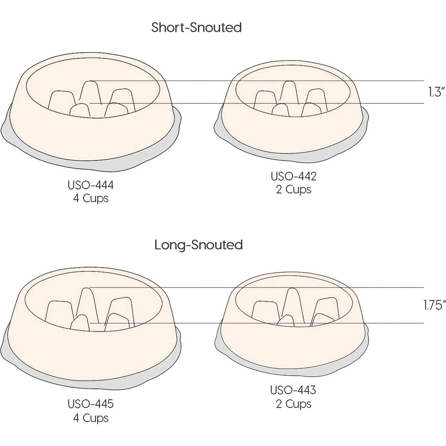 IRIS USA Non-Slip Rubber Slow Feeder With Raised Bumps Dog & Cat Bowl 9 IRIS USA Non-Slip Rubber Slow Feeder With Raised Bumps Dog & Cat Bowl - Image 7