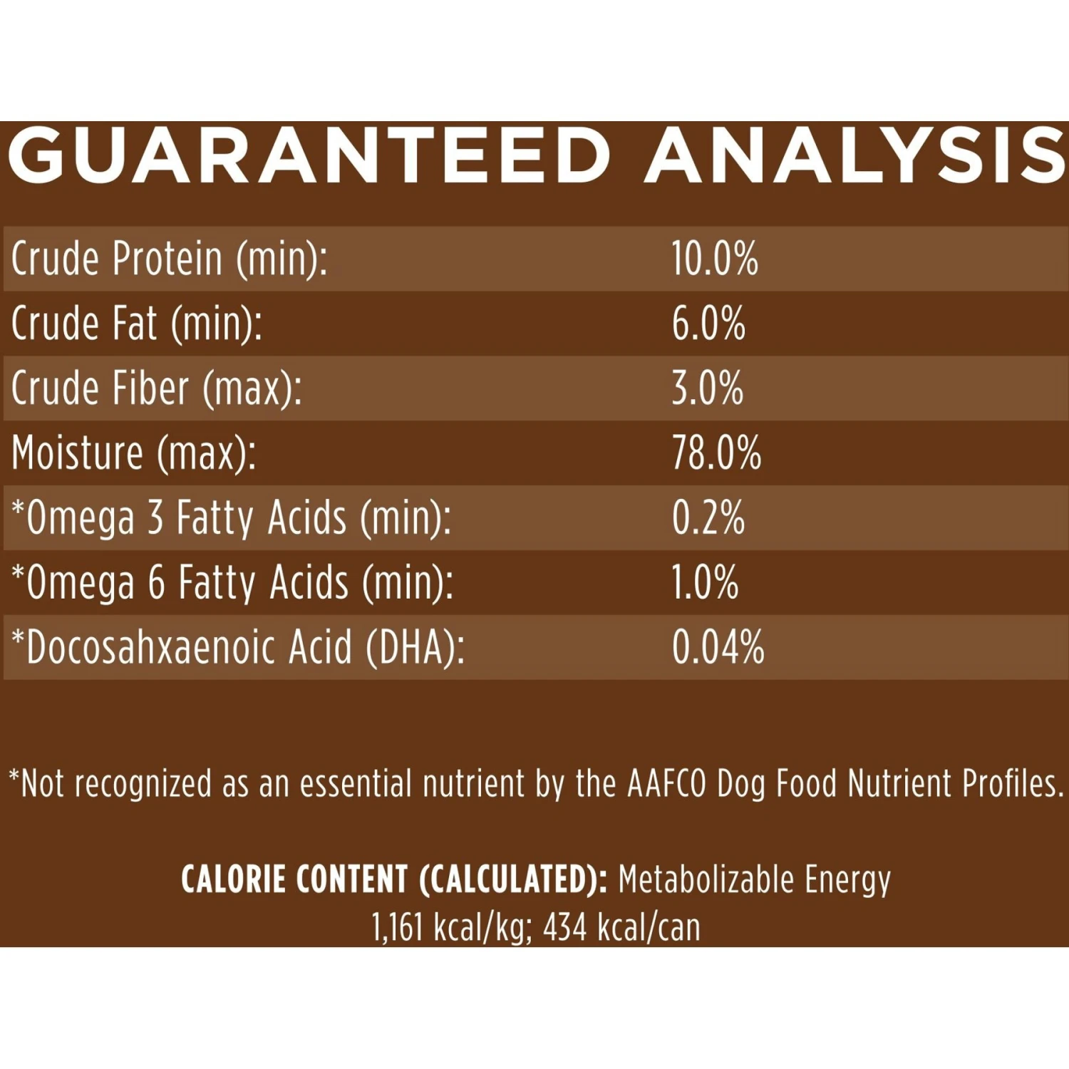 Instinct Original Puppy Grain-Free Real Chicken Recipe Wet Canned Dog Food 10 Instinct Original Puppy Grain-Free Real Chicken Recipe Wet Canned Dog Food - Image 8