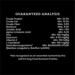 VICTOR Classic Multi-Pro Dry Dog Food -Blue Buffalo || ROYAL CANIN || Wellness Sales 161338 PT6. AC SS1800 V1677690178