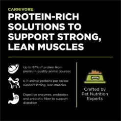 Go! Solutions Carnivore Grain-Free Chicken, Turkey + Duck Puppy Recipe Dry Dog Food -Blue Buffalo || ROYAL CANIN || Wellness Sales 162809 PT1. AC SS1800 V1638483422