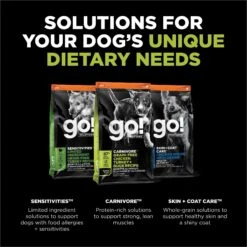 Go! Solutions Carnivore Grain-Free Chicken, Turkey + Duck Puppy Recipe Dry Dog Food -Blue Buffalo || ROYAL CANIN || Wellness Sales 162809 PT5. AC SS1800 V1638485870