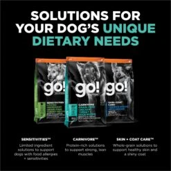 Go! Solutions Carnivore Grain-Free Chicken, Turkey + Duck Adult Recipe Dry Dog Food 16 Go! Solutions Carnivore Grain-Free Chicken, Turkey + Duck Adult Recipe Dry Dog Food -Blue Buffalo || ROYAL CANIN || Wellness Sales 162812 PT5. AC SS1800 V1638485218
