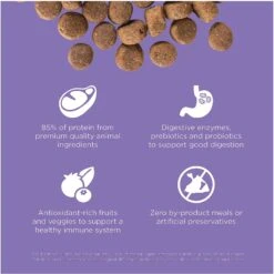 Go! Solutions Carnivore Grain-Free Chicken, Turkey + Duck Senior Recipe Dry Dog Food -Blue Buffalo || ROYAL CANIN || Wellness Sales 162815 PT2. AC SS1800 V1638491820