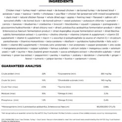 Go! Solutions Carnivore Grain-Free Chicken, Turkey + Duck Senior Recipe Dry Dog Food -Blue Buffalo || ROYAL CANIN || Wellness Sales 162815 PT3. AC SS1800 V1638488799