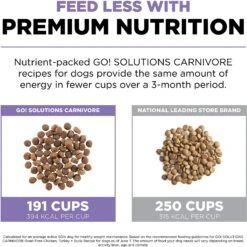 Go! Solutions Carnivore Grain-Free Chicken, Turkey + Duck Senior Recipe Dry Dog Food -Blue Buffalo || ROYAL CANIN || Wellness Sales 162815 PT4. AC SS1800 V1638493599