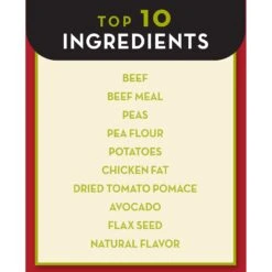 AvoDerm Beef & Vegetables Recipe Grain-Free Dry Dog Food -Blue Buffalo || ROYAL CANIN || Wellness Sales 163003 PT6. AC SS1800 V1594154486