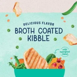 Natural Balance Original Ultra Grain-Free Chicken Formula Dry Dog Food -Blue Buffalo || ROYAL CANIN || Wellness Sales 163044 PT3. AC SS1800 V1567626289