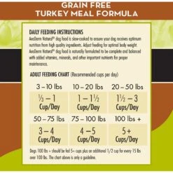 AvoDerm Advanced Healthy Weight Turkey Meal Formula Grain-Free Dry Dog Food -Blue Buffalo || ROYAL CANIN || Wellness Sales 164072 PT3. AC SS1800 V1589994816