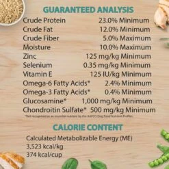 Chicken Soup For The Soul Large Breed Chicken, Turkey & Brown Rice Recipe Dry Dog Food 15 Chicken Soup For The Soul Large Breed Chicken, Turkey & Brown Rice Recipe Dry Dog Food -Blue Buffalo || ROYAL CANIN || Wellness Sales 165111 PT4. AC SS1800 V1691089223