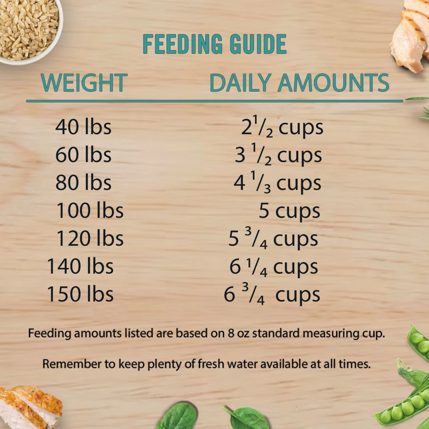 Chicken Soup For The Soul Large Breed Chicken, Turkey & Brown Rice Recipe Dry Dog Food 10 Chicken Soup For The Soul Large Breed Chicken, Turkey & Brown Rice Recipe Dry Dog Food - Image 8