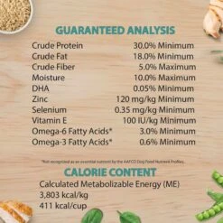 Chicken Soup For The Soul Puppy Chicken, Turkey & Brown Rice Recipe Dry Dog Food -Blue Buffalo || ROYAL CANIN || Wellness Sales 165119 PT4. AC SS1800 V1691091047