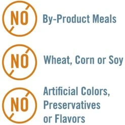 Chicken Soup For The Soul Mature Chicken, Turkey & Duck Recipe Canned Dog Food -Blue Buffalo || ROYAL CANIN || Wellness Sales 165141 PT4. AC SS1800 V1600398669