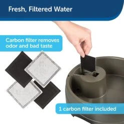 PetSafe Current Circulating Pet Fountain -Blue Buffalo || ROYAL CANIN || Wellness Sales 166258 PT3. AC SS1800 V1598891882