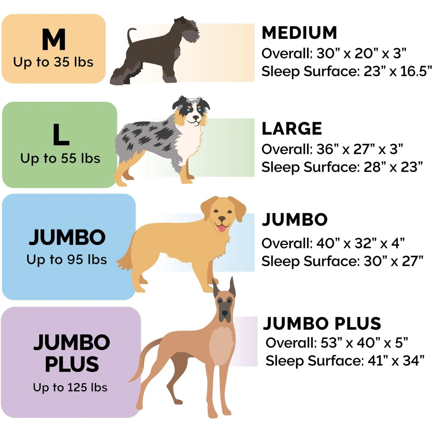 FurHaven Quilted Memory Top Bolster Cat & Dog Bed With Removable Cover 5 FurHaven Quilted Memory Top Bolster Cat & Dog Bed With Removable Cover - Image 3