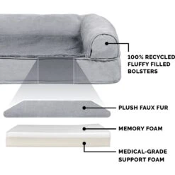 FurHaven Plush & Suede Memory Top Bolster Dog Bed With Removable Cover -Blue Buffalo || ROYAL CANIN || Wellness Sales 173137 PT5. AC SS1800 V1606779145