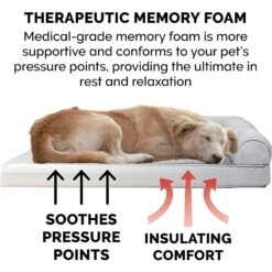 FurHaven Plush & Suede Memory Top Bolster Dog Bed With Removable Cover -Blue Buffalo || ROYAL CANIN || Wellness Sales 173137 PT6. AC SS1800 V1606802250