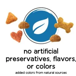 Purina Beneful Healthy Puppy With Farm Raised Chicken High Protein Dry Dog Food 14 Purina Beneful Healthy Puppy With Farm Raised Chicken High Protein Dry Dog Food -Blue Buffalo || ROYAL CANIN || Wellness Sales 173762 PT3. AC SS1800 V1695740297