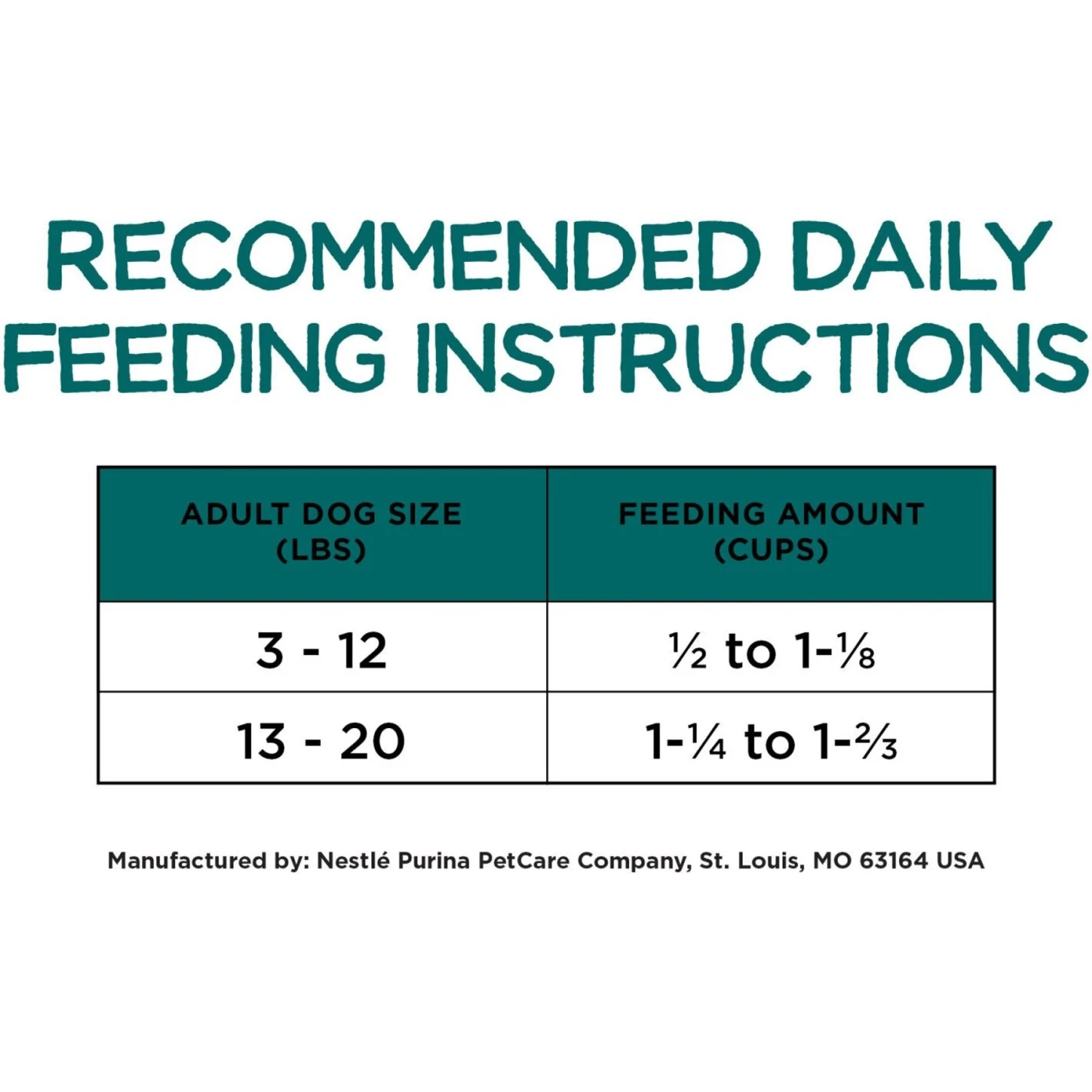 Purina Beneful IncrediBites With Farm-Raised Beef Small Breed Dry Dog Food 10 Purina Beneful IncrediBites With Farm-Raised Beef Small Breed Dry Dog Food - Image 8