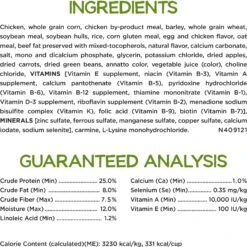 Purina Beneful Healthy Weight With Farm-Raised Chicken Dry Dog Food 15 Purina Beneful Healthy Weight With Farm-Raised Chicken Dry Dog Food -Blue Buffalo || ROYAL CANIN || Wellness Sales 173767 PT4. AC SS1800 V1695740176
