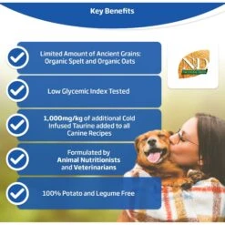 Farmina N&D Ancestral Grain Chicken & Pomegranate Medium & Maxi Adult Dry Dog Food -Blue Buffalo || ROYAL CANIN || Wellness Sales 175526 PT2. AC SS1800 V1591127754